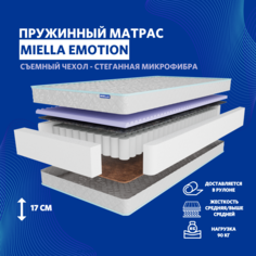 Матрас детский пружинный MIELLA Emotion для кроватки, ортопедический, с кокосом 70x140 см