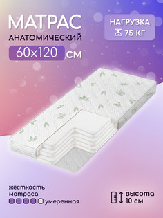 Матрас для новорожденных Джангл Симпл Струтто 1200x600 Капризун