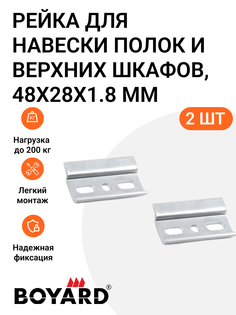 Планка (рейка) для навески полок и верхних шкафов, 2 шт. Инталика