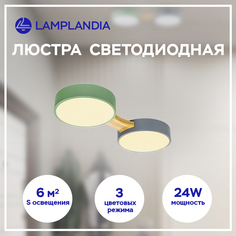 Светильник потолочный Lamplandia L1565 CORTES CELING, LED 2х12Вт