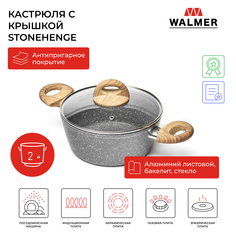 Кастрюля с крышкой Walmer Stonehenge, 2л, 20см, W10162085