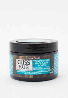 Маска тонирующая для волос Gliss Kur