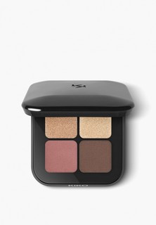 Палетка для глаз Kiko Milano