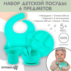 Набор для кормления: нагрудник, тарелка 2шт, стакан, приборы, крошка я, бирюзовый