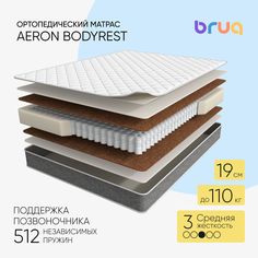 Ортопедический матрас Bruq Aeron Bodyrest, 200х200, двусторонний, с независимыми пружинами