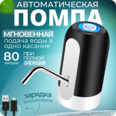 Помпа для воды электрическая MyHome, черная