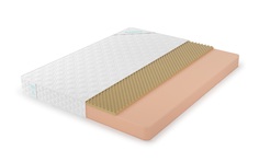 Матрас беспружинный Lonax Roll memory relax max/chstds_lonLRMRM_80x145