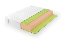 Матрас беспружинный Lonax Roll relax max plus/chstds_lonLRRMP_175x185