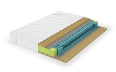 Матрас Lonax Relax Memory TFK 80х195 серии Relax