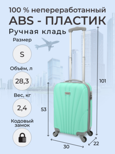 Чемодан женский BELLETTI 1024-53 бирюзовый/голубой S
