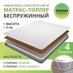 Матрас YANSON Royal Latex-Cocos Line 4x 200-190