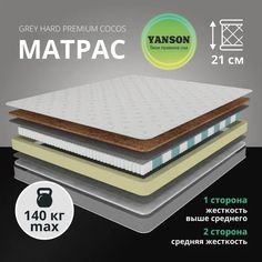 Матрас YANSON Grey Hard Premium Cocos 140-190