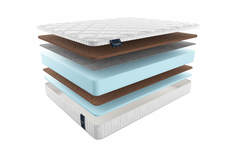 Матрас MaterLux Allegro 80x200