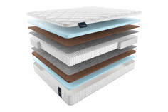 Матрас MaterLux Adel Multi Cocos 80x190