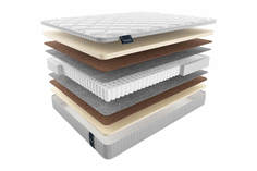 Матрас MaterLux Grosseto 160X190