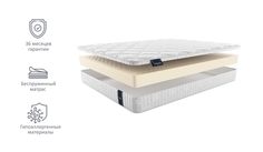 Матрас Materlux Alessandria 140х200