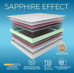 Матрас пружинный Сны и Матрасы SAPPHIRE EFFECT 90х200
