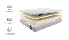 Матрас Materlux Donatella 80х200 серии Premium