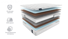 Матрас Materlux Taormina Cocos 80х200