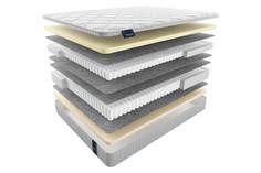 Матрас MaterLux Impero Double 140X190