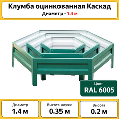 Клумба Каскад, оцинкованная зеленая КЛ14З диаметр 1.4 см