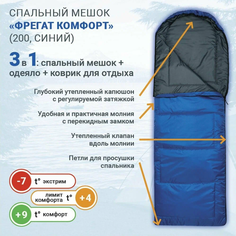 Спальный мешок Фрегат Комфорт 200, синий (молния слева)