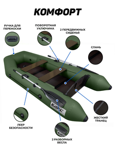 Лодка ПВХ под мотор Барс 2800 СКК, зеленый, слань + киль Bars