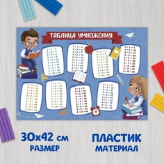 Коврик для лепки Таблица умножения, формат A3 Школа талантов