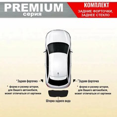 KERTEX PREMIUM (85-90%) Каркасные автошторки на встроенных магнитах на заднюю полусферу 3 элемента(зф, зс) Renault Megane 2(2002-2009)универсал