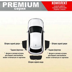 KERTEX PREMIUM (85-90%) Каркасные автошторки на встроенных магнитах на заднюю полусферу 5 элементов Toyota Highlander XU50 3(2013-2019)