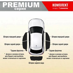 KERTEX PREMIUM (85-90%) Каркасные автошторки на встроенных магнитах комплект по кругу Mazda CX-9 1(2006-2015)