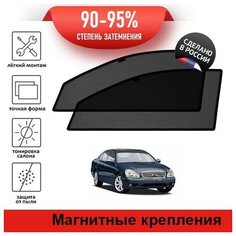 Каркасные шторки LATONIK PREMIUM на Infiniti Q45, 3 рестайлинг (2004-2006) на передние двери на магнитах с затемнением 90-95%