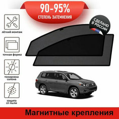 Каркасные шторки LATONIK PREMIUM на Toyota Highlander 2 (XU40) (2007-2010) на передние двери на магнитах с затемнением 90-95%