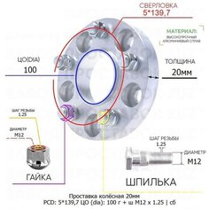 Проставка колёсная 1 шт 20мм 5*139,7 ЦО 100 Крепёж в комплекте Гайка + Шпилька М12*1,25 ступичная с бортиком для дисков 1 шт на ступицу 5x139,7 ZUZ