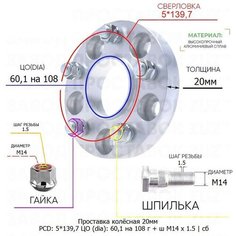 Проставка колёсная 1 шт 20мм 5*139,7 ЦО 60,1 на 108 Крепёж в комплекте Гайка + Шпилька М14*1,5 ступичная с бортиком для дисков 1 шт на ступицу 5x139,7 Завод проставок ZUZ
