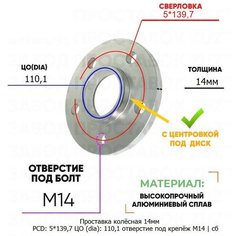 Проставка колёсная 1 шт 14мм 5*139,7 ЦО 110,1 отверстие под крепёж М14 ступичная с бортиком для дисков 1 шт на ступицу 5x139,7 Завод проставок ZUZ