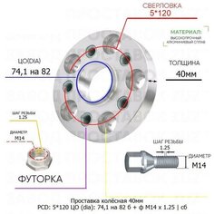 Проставка колёсная 1 шт 40мм 5*120 ЦО 74,1 на 82 Крепёж в комплекте Болт + Футорка М14*1,25 ступичная с бортиком для дисков 1 шт на ступицу 5x120 5х120 Завод проставок ZUZ