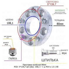 Проставка колёсная 1 шт 80мм 5*139,7 ЦО 108,1 Крепёж в комплекте Гайка + Шпилька М14*1,5 ступичная без бортика для дисков 1 шт на ступицу 5x139,7 Завод проставок ZUZ