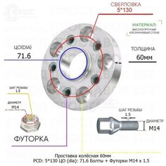 Проставка для дисков 1 шт 60мм: 5*130 ЦО (dia): 71.6мм с бортиком крепёж в комплекте Болты и Футорки M14 * 1.5 применяемость: Bugatti Porsche Завод проставок ZUZ