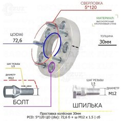 Проставка колёсная 1 шт 30мм 5*120 ЦО 72,6 Крепёж в комплекте Болт + Шпилька М12*1,5 ступичная с бортиком для дисков 1 шт на ступицу 5x120 5х120 Завод проставок ZUZ