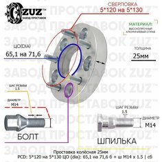 Проставка колёсная 1 шт 25мм 5*120 на 5*130 ЦО 65,1 на 71,6 Крепёж в комплекте Болт + Шпилька М14*1,5 ступичная с бортиком переходная адаптер для дисков 1 шт Завод проставок ZUZ