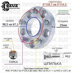 Проставка колёсная 1 шт 25мм 5*139,7 на 5*114,3 ЦО 98,5 на 67,1 Крепёж в комплекте Гайка + Шпилька М12*1,25 ступичная с бортиком переходная адаптер Завод проставок ZUZ