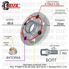 Проставка для дисков 1 шт 25мм: 4*108(4*4.25) ЦО (dia): 66.6мм с бортиком крепёж в комплекте Болты и Футорки M12 * 1.25 применяемость: Dongfeng Завод проставок ZUZ