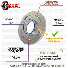 Проставка колёсная 1 шт 25мм PCD: 5*139.7 ЦО (DIA): 108,5 с бортиком отверстие под крепёж M14 на ступицу: ГАЗ 5x139.7 Завод проставок ZUZ