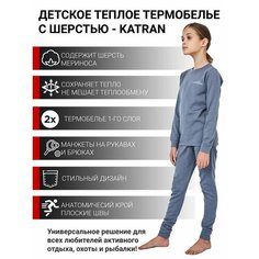 Мужское Термобелье