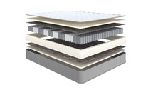 Ортопедический матрас Askona Ortho Hard 90x200