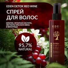 Спрей для волос Eden Detox Red Wine 200 мл