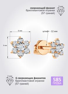 Серьги пусеты из золота MANGUSHEV 5201-3143-ББ, фианит