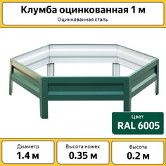 Клумба Каскад, оцинкованная зеленая КЛ14З диаметр 1.4 см