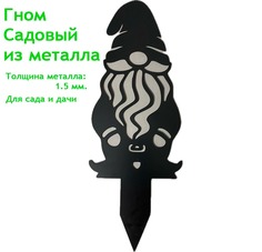 Садовая фигурка ilosad OneS sad-gboblk